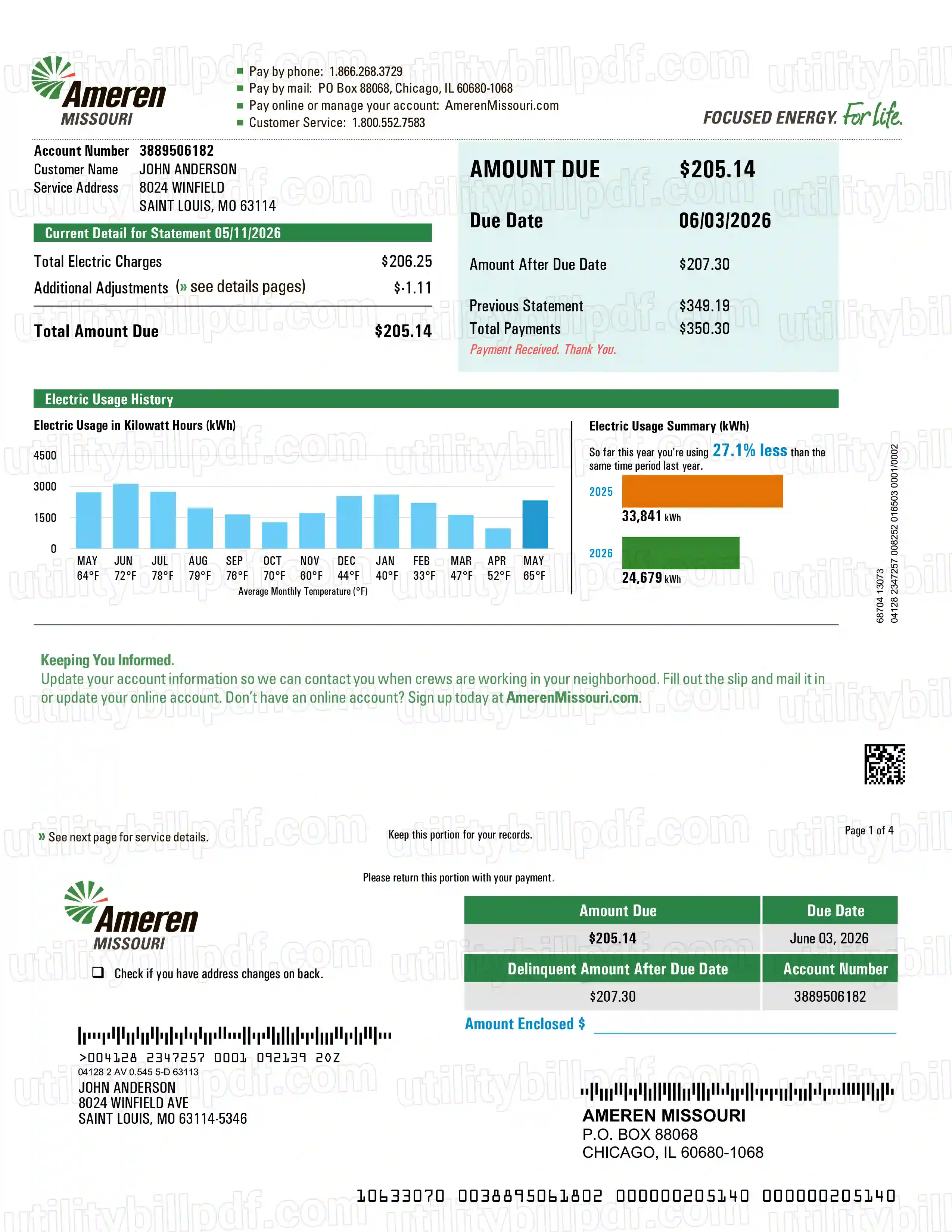 Ameren Missouri