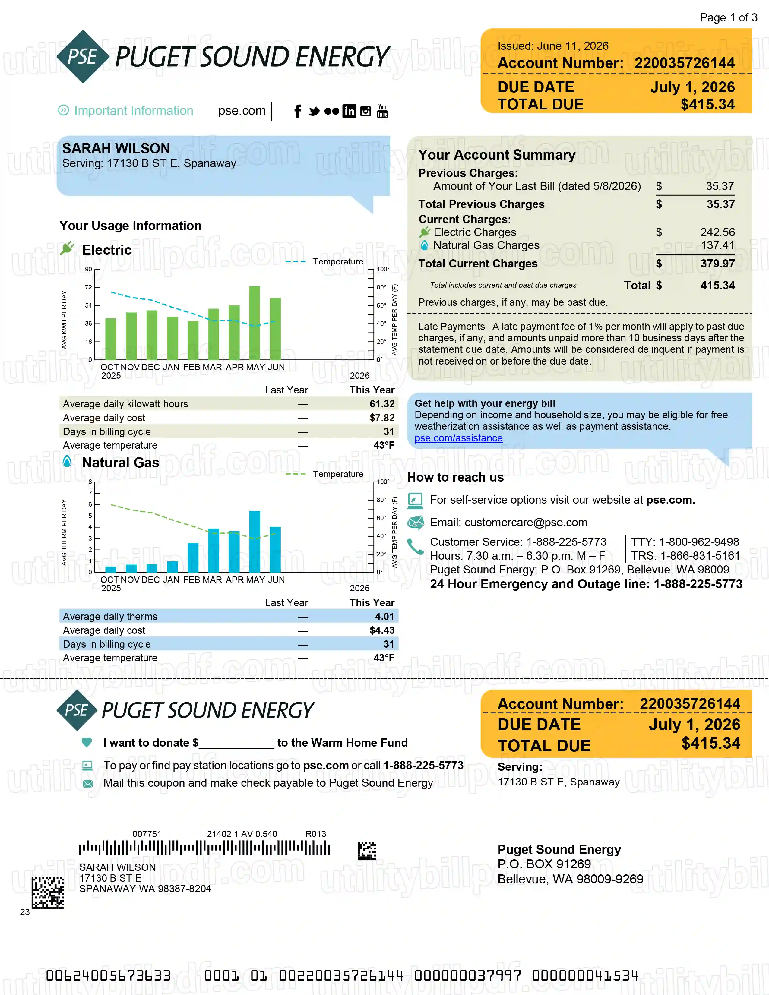 Puget Sound Energy