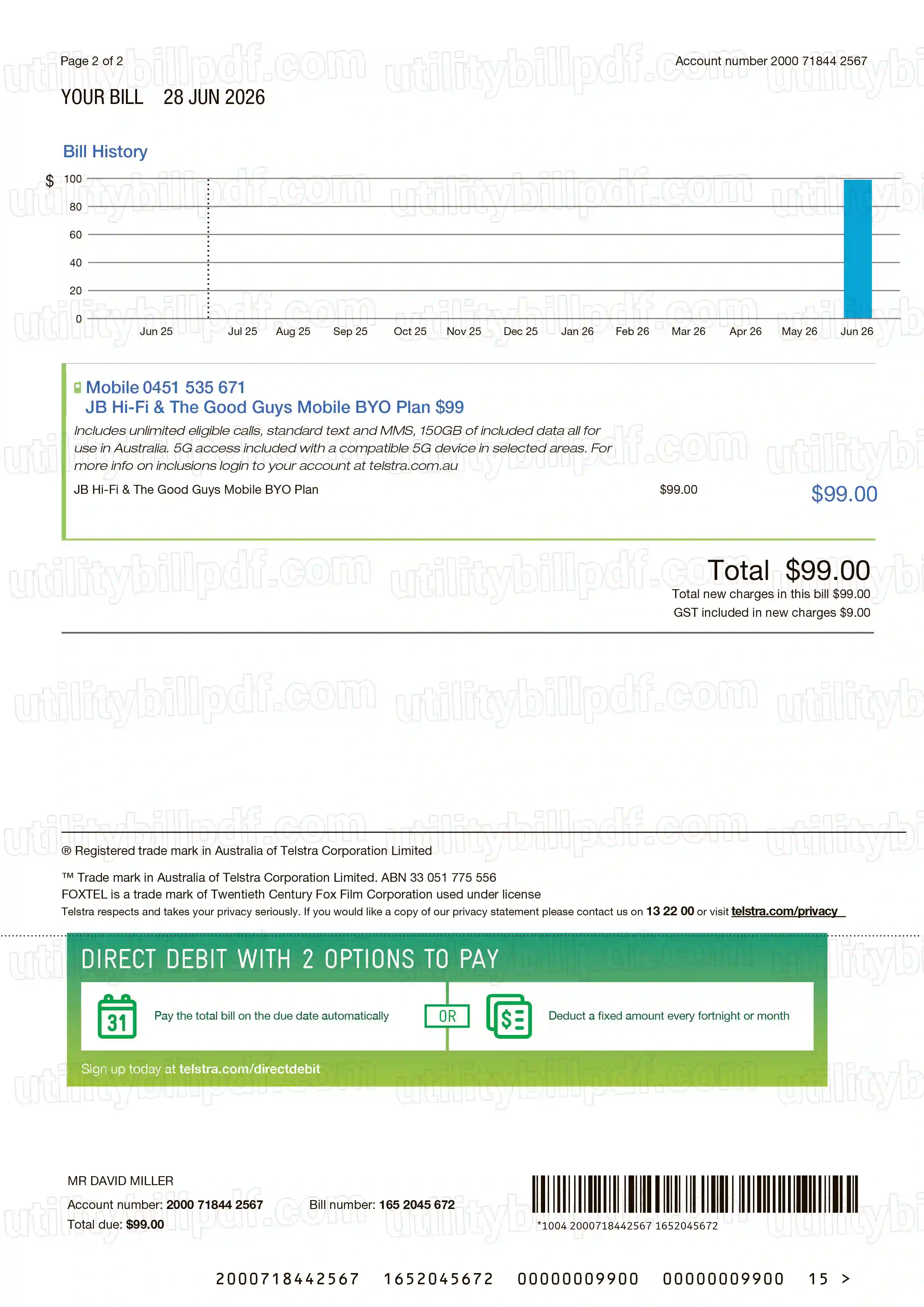 Telstra NSW