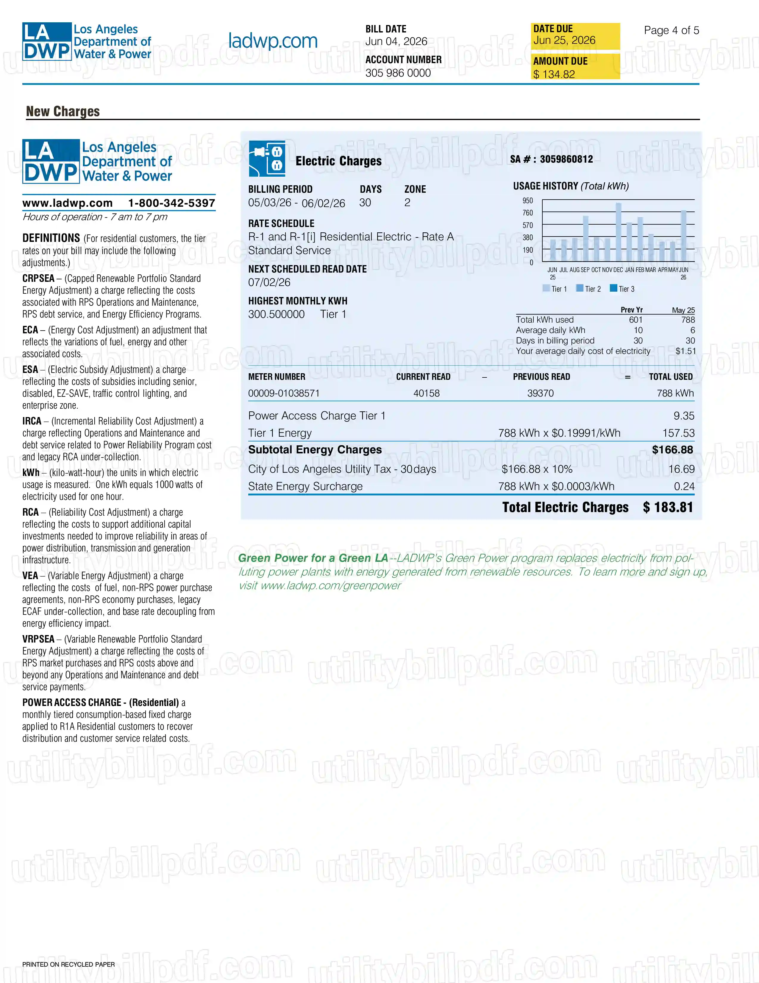 LADWP